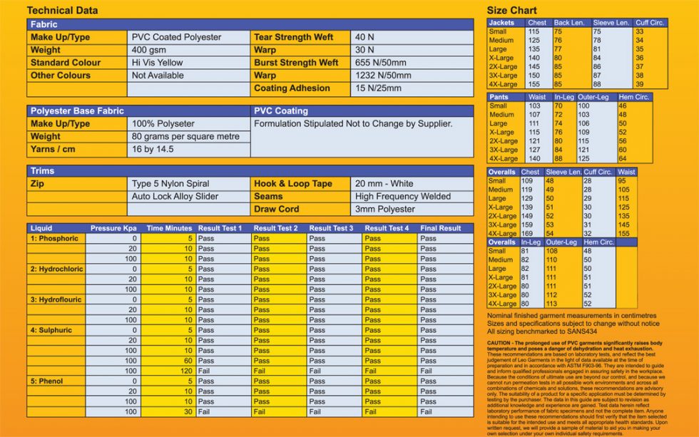 Chemical Protective Wear – Leo Garments Pty Ltd